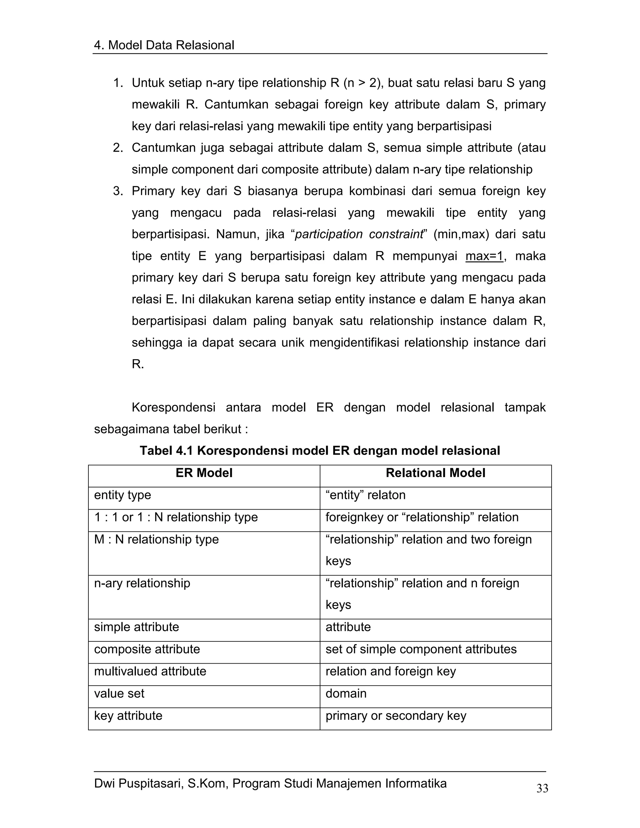 4. Model Data Relasional


   1. Untuk setiap n-ary tipe relationship R (n > 2), buat satu relasi baru S yang
       mewakili R. Cantumkan sebagai foreign key attribute dalam S, primary
       key dari relasi-relasi yang mewakili tipe entity yang berpartisipasi
   2. Cantumkan juga sebagai attribute dalam S, semua simple attribute (atau
       simple component dari composite attribute) dalam n-ary tipe relationship
   3. Primary key dari S biasanya berupa kombinasi dari semua foreign key
       yang mengacu pada relasi-relasi yang mewakili tipe entity yang
       berpartisipasi. Namun, jika “participation constraint” (min,max) dari satu
       tipe entity E yang berpartisipasi dalam R mempunyai max=1, maka
       primary key dari S berupa satu foreign key attribute yang mengacu pada
       relasi E. Ini dilakukan karena setiap entity instance e dalam E hanya akan
       berpartisipasi dalam paling banyak satu relationship instance dalam R,
       sehingga ia dapat secara unik mengidentifikasi relationship instance dari
       R.


       Korespondensi antara model ER dengan model relasional tampak
sebagaimana tabel berikut :
        Tabel 4.1 Korespondensi model ER dengan model relasional
                ER Model                               Relational Model
entity type                                “entity” relaton
1 : 1 or 1 : N relationship type           foreignkey or “relationship” relation
M : N relationship type                    “relationship” relation and two foreign
                                           keys
n-ary relationship                         “relationship” relation and n foreign
                                           keys
simple attribute                           attribute
composite attribute                        set of simple component attributes
multivalued attribute                      relation and foreign key
value set                                  domain
key attribute                              primary or secondary key




Dwi Puspitasari, S.Kom, Program Studi Manajemen Informatika                          33
 