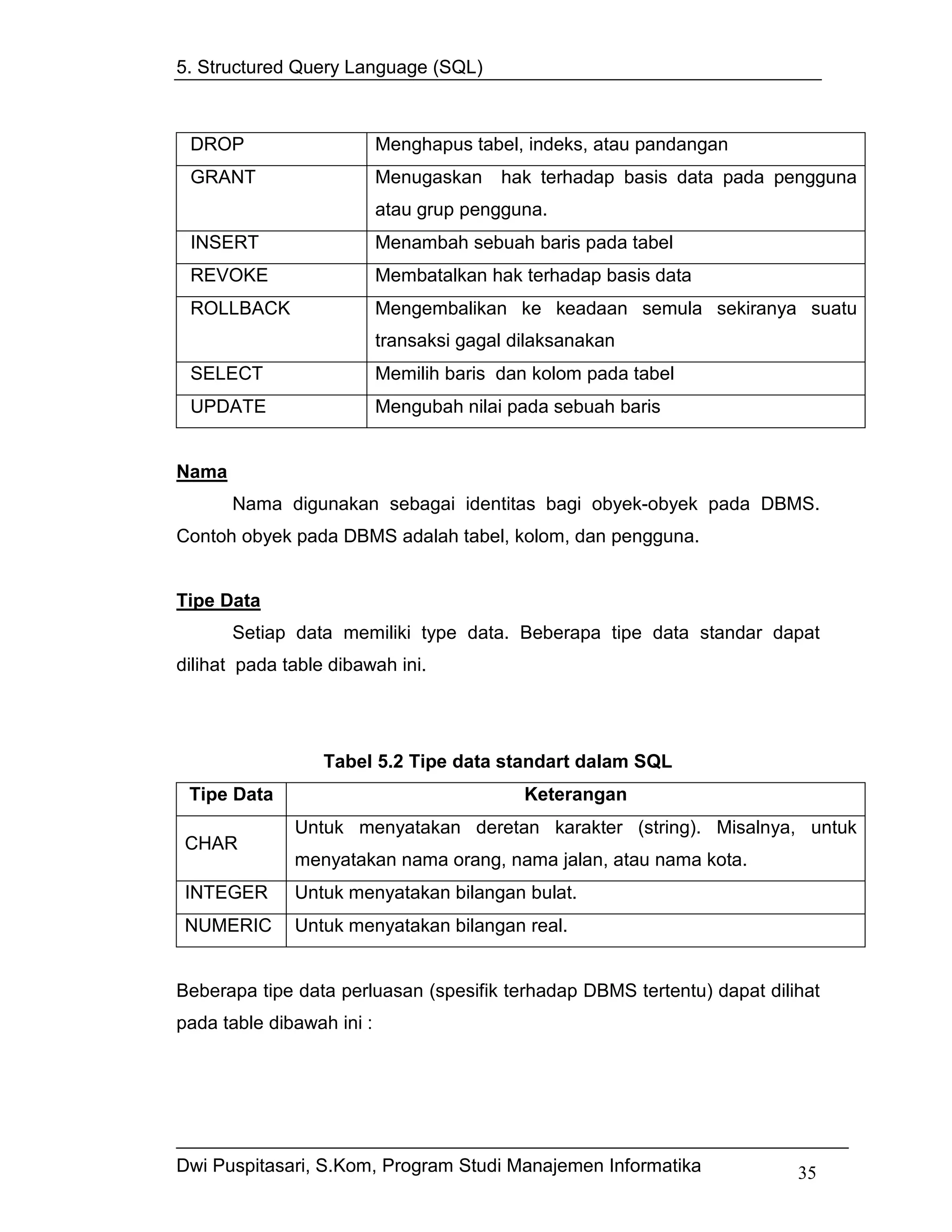 5. Structured Query Language (SQL)



 DROP                      Menghapus tabel, indeks, atau pandangan
 GRANT                     Menugaskan    hak terhadap basis data pada pengguna
                           atau grup pengguna.
 INSERT                    Menambah sebuah baris pada tabel
 REVOKE                    Membatalkan hak terhadap basis data
 ROLLBACK                  Mengembalikan ke keadaan semula sekiranya suatu
                           transaksi gagal dilaksanakan
 SELECT                    Memilih baris dan kolom pada tabel
 UPDATE                    Mengubah nilai pada sebuah baris


Nama
       Nama digunakan sebagai identitas bagi obyek-obyek pada DBMS.
Contoh obyek pada DBMS adalah tabel, kolom, dan pengguna.


Tipe Data
       Setiap data memiliki type data. Beberapa tipe data standar dapat
dilihat pada table dibawah ini.




                  Tabel 5.2 Tipe data standart dalam SQL
 Tipe Data                                  Keterangan
              Untuk menyatakan deretan karakter (string). Misalnya, untuk
 CHAR
              menyatakan nama orang, nama jalan, atau nama kota.
 INTEGER      Untuk menyatakan bilangan bulat.
 NUMERIC      Untuk menyatakan bilangan real.


Beberapa tipe data perluasan (spesifik terhadap DBMS tertentu) dapat dilihat
pada table dibawah ini :




Dwi Puspitasari, S.Kom, Program Studi Manajemen Informatika              35
 