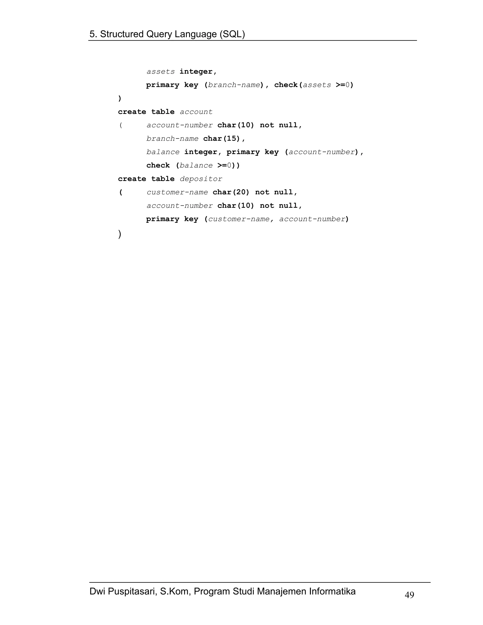 5. Structured Query Language (SQL)


            assets integer,
            primary key (branch-name), check(assets >=0)
      )
      create table account
      (     account-number char(10) not null,
            branch-name char(15),
            balance integer, primary key (account-number),
            check (balance >=0))
      create table depositor
      (     customer-name char(20) not null,
            account-number char(10) not null,
            primary key (customer-name, account-number)

      )




Dwi Puspitasari, S.Kom, Program Studi Manajemen Informatika   49
 