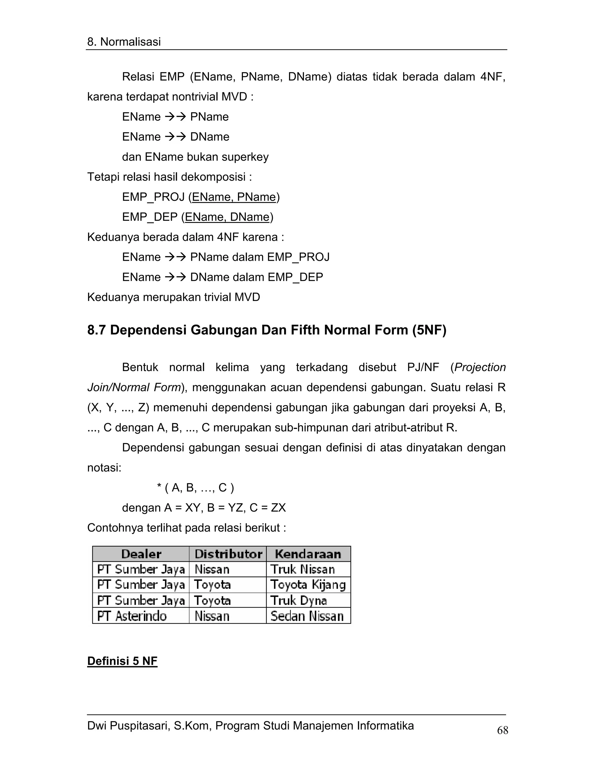 8. Normalisasi


          Relasi EMP (EName, PName, DName) diatas tidak berada dalam 4NF,
karena terdapat nontrivial MVD :
          EName       PName
          EName       DName
          dan EName bukan superkey
Tetapi relasi hasil dekomposisi :
          EMP_PROJ (EName, PName)
          EMP_DEP (EName, DName)
Keduanya berada dalam 4NF karena :
          EName       PName dalam EMP_PROJ
          EName       DName dalam EMP_DEP
Keduanya merupakan trivial MVD

8.7 Dependensi Gabungan Dan Fifth Normal Form (5NF)

          Bentuk normal kelima yang terkadang disebut PJ/NF (Projection
Join/Normal Form), menggunakan acuan dependensi gabungan. Suatu relasi R
(X, Y, ..., Z) memenuhi dependensi gabungan jika gabungan dari proyeksi A, B,
..., C dengan A, B, ..., C merupakan sub-himpunan dari atribut-atribut R.
          Dependensi gabungan sesuai dengan definisi di atas dinyatakan dengan
notasi:
                * ( A, B, …, C )
          dengan A = XY, B = YZ, C = ZX
Contohnya terlihat pada relasi berikut :




Definisi 5 NF




Dwi Puspitasari, S.Kom, Program Studi Manajemen Informatika                 68
 