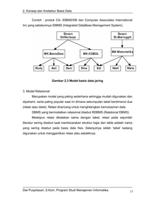 2. Konsep dan Arsitektur Basis Data


      Contoh : produk CA- IDBMS/DB dari Computer Associates International
Inc yang sebelumnya IDBMS (Integrated DataBase Management System).




                      Gambar 2.3 Model basis data jaring


3. Model Relasional
      Merupakan model yang paling sederhana sehingga mudah digunakan dan
dipahami, serta paling populer saat ini dimana sekumpulan tabel berdimensi dua
(relasi atau tabel). Relasi dirancang untuk menghilangkan kemubaziran data.
      DBMS yang bermodelkan relasional disebut RDBMS (Relational DBMS)
      Meskipun relasi dikatakan sama dengan tabel, relasi pada sejumlah
literatur sering disebut saat membicarakan struktur logis dan table adalah nama
yang sering disebut pada basis data fisis. Selanjutnya istilah ‘tabel’ kadang
digunakan untuk menggantikan relasi atau sebaliknya.




Dwi Puspitasari, S.Kom, Program Studi Manajemen Informatika                   13
 