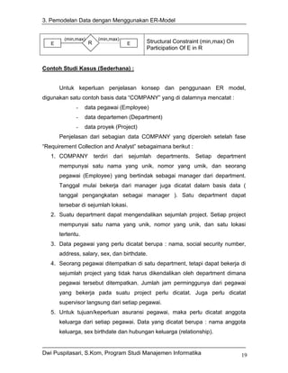 3. Pemodelan Data dengan Menggunakan ER-Model


         (min,max)         (min,max)
   E                 R                    E     Structural Constraint (min,max) On
                                                Participation Of E in R


Contoh Studi Kasus (Sederhana) :


       Untuk keperluan penjelasan konsep dan penggunaan ER model,
digunakan satu contoh basis data “COMPANY” yang di dalamnya mencatat :
              -    data pegawai (Employee)
              -    data departemen (Department)
              -    data proyek (Project)
       Penjelasan dari sebagian data COMPANY yang diperoleh setelah fase
“Requirement Collection and Analyst” sebagaimana berikut :
   1. COMPANY            terdiri   dari   sejumlah   departments.   Setiap   department
       mempunyai satu nama yang unik, nomor yang umik, dan seorang
       pegawai (Employee) yang bertindak sebagai manager dari department.
       Tanggal mulai bekerja dari manager juga dicatat dalam basis data (
       tanggal pengangkatan sebagai manager ). Satu department dapat
       tersebar di sejumlah lokasi.
   2. Suatu department dapat mengendalikan sejumlah project. Setiap project
       mempunyai satu nama yang unik, nomor yang unik, dan satu lokasi
       tertentu.
   3. Data pegawai yang perlu dicatat berupa : nama, social security number,
       address, salary, sex, dan birthdate.
   4. Seorang pegawai ditempatkan di satu department, tetapi dapat bekerja di
       sejumlah project yang tidak harus dikendalikan oleh department dimana
       pegawai tersebut ditempatkan. Jumlah jam perminggunya dari pegawai
       yang bekerja pada suatu project perlu dicatat. Juga perlu dicatat
       supervisor langsung dari setiap pegawai.
   5. Untuk tujuan/keperluan asuransi pegawai, maka perlu dicatat anggota
       keluarga dari setiap pegawai. Data yang dicatat berupa : nama anggota
       keluarga, sex birthdate dan hubungan keluarga (relationship).


Dwi Puspitasari, S.Kom, Program Studi Manajemen Informatika                          19
 