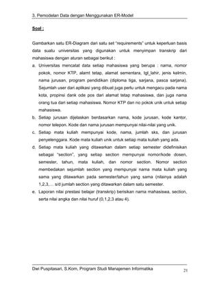 3. Pemodelan Data dengan Menggunakan ER-Model


Soal :


Gambarkan satu ER-Diagram dari satu set “requirements” untuk keperluan basis
data suatu universitas yang digunakan untuk menyimpan transkrip dari
mahasiswa dengan aturan sebagai berikut :
a. Universitas mencatat data setiap mahasiswa yang berupa : nama, nomor
   pokok, nomor KTP, alamt tetap, alamat sementara, tgl_lahir, jenis kelmin,
   nama jurusan, program pendidikan (diploma tiga, sarjana, pasca sarjana).
   Sejumlah user dari aplikasi yang dibuat juga perlu untuk mengacu pada nama
   kota, propinsi dank ode pos dari alamat tetap mahasiswa, dan juga nama
   orang tua dari setiap mahasiswa. Nomor KTP dan no pokok unik untuk setiap
   mahasiswa.
b. Setiap jurusan dijelaskan berdasarkan nama, kode jurusan, kode kantor,
   nomor telepon. Kode dan nama jurusan mempunyai nilai-nilai yang unik.
c. Setiap mata kuliah mempunyai kode, nama, jumlah sks, dan jurusan
   penyelenggara. Kode mata kuliah unik untuk setiap mata kuliah yang ada.
d. Setiap mata kuliah yang ditawarkan dalam setiap semester didefinisikan
   sebagai “section”, yang setiap section mempunyai nomor/kode dosen,
   semester,    tahun,   mata   kuliah,   dan   nomor    section.   Nomor section
   membedakan sejumlah section yang mempunyai nama mata kuliah yang
   sama yang ditawarkan pada semester/tahun yang sama (nilainya adalah
   1,2,3,… s/d jumlah section yang ditawarkan dalam satu semester.
e. Laporan nilai prestasi belajar (transkrip) berisikan nama mahasiswa, section,
   serta nilai angka dan nilai huruf (0,1,2,3 atau 4).




Dwi Puspitasari, S.Kom, Program Studi Manajemen Informatika                    21
 