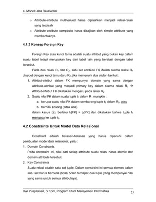 4. Model Data Relasional


     o Attribute-attribute multivalued harus dipisahkan menjadi relasi-relasi
        yang terpisah
     o Attribute-attribute composite harus disajikan oleh simple attribute yang
        membentuknya.

4.1.3 Konsep Foreign Key

      Foreign Key atau kunci tamu adalah suatu attribut yang bukan key dalam
suatu tabel tetapi merupakan key dari tabel lain yang berelasi dengan tabel
tersebut.
      Pada dua relasi R1 dan R2, satu set attribute FK dalam skema relasi R1
disebut dengan kunci tamu daru R2, jika memenuhi dua atutan berikut :
   1. Attribut-attribut dalam FK mempunyai domain yang sama dengan
      attribute-attribut yang menjadi primary key dalam skema relasi R2
      Attribut-attribut FK dikatakan mengacu pada relasi R2
   2. Suatu nilai FK dalam suatu tuple t1 dalam R1 mungkin :
            a. berupa suatu nilai PK dalam sembarang tuple t2 dalam R2, atau
            b. bernilai kosong (tidak ada)
      dalam kasus (a), berlaku t1[FK] = t2[PK] dan dikatakan bahwa tuple t1
      mengacu ke tuple t2.

4.2 Constraints Untuk Model Data Relasional

      Constraint     adalah   batasan-batasan   yang    harus   dipenuhi   dalam
pembuatan model data relasional, yaitu :
1. Domain Constraints
   Pada constraint ini, nilai dari setiap attribute suatu relasi harus atomic dari
   domain attribute tersebut.
2. Key Constraints
   Suatu relasi adalah satu set tuple. Dalam constraint ini semua elemen dalam
   satu set harus berbeda (tidak boleh terdapat dua tuple yang mempunyai nilai
   yang sama untuk semua attributnya).



Dwi Puspitasari, S.Kom, Program Studi Manajemen Informatika                     25
 