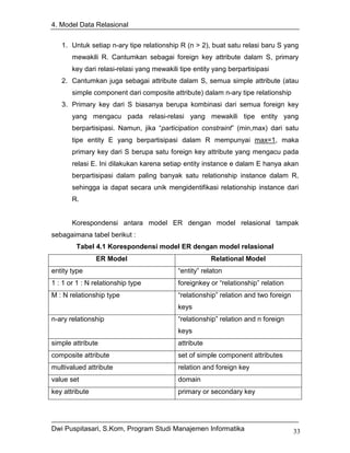 4. Model Data Relasional


   1. Untuk setiap n-ary tipe relationship R (n > 2), buat satu relasi baru S yang
       mewakili R. Cantumkan sebagai foreign key attribute dalam S, primary
       key dari relasi-relasi yang mewakili tipe entity yang berpartisipasi
   2. Cantumkan juga sebagai attribute dalam S, semua simple attribute (atau
       simple component dari composite attribute) dalam n-ary tipe relationship
   3. Primary key dari S biasanya berupa kombinasi dari semua foreign key
       yang mengacu pada relasi-relasi yang mewakili tipe entity yang
       berpartisipasi. Namun, jika “participation constraint” (min,max) dari satu
       tipe entity E yang berpartisipasi dalam R mempunyai max=1, maka
       primary key dari S berupa satu foreign key attribute yang mengacu pada
       relasi E. Ini dilakukan karena setiap entity instance e dalam E hanya akan
       berpartisipasi dalam paling banyak satu relationship instance dalam R,
       sehingga ia dapat secara unik mengidentifikasi relationship instance dari
       R.


       Korespondensi antara model ER dengan model relasional tampak
sebagaimana tabel berikut :
        Tabel 4.1 Korespondensi model ER dengan model relasional
                ER Model                               Relational Model
entity type                                “entity” relaton
1 : 1 or 1 : N relationship type           foreignkey or “relationship” relation
M : N relationship type                    “relationship” relation and two foreign
                                           keys
n-ary relationship                         “relationship” relation and n foreign
                                           keys
simple attribute                           attribute
composite attribute                        set of simple component attributes
multivalued attribute                      relation and foreign key
value set                                  domain
key attribute                              primary or secondary key




Dwi Puspitasari, S.Kom, Program Studi Manajemen Informatika                          33
 