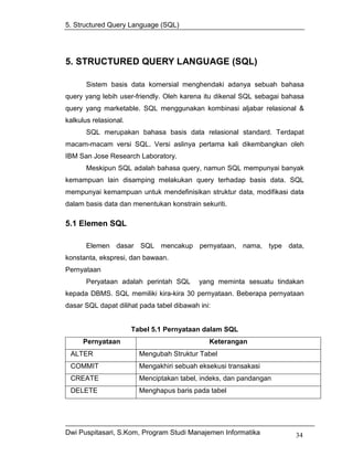 5. Structured Query Language (SQL)




5. STRUCTURED QUERY LANGUAGE (SQL)

       Sistem basis data komersial menghendaki adanya sebuah bahasa
query yang lebih user-friendly. Oleh karena itu dikenal SQL sebagai bahasa
query yang marketable. SQL menggunakan kombinasi aljabar relasional &
kalkulus relasional.
       SQL merupakan bahasa basis data relasional standard. Terdapat
macam-macam versi SQL. Versi aslinya pertama kali dikembangkan oleh
IBM San Jose Research Laboratory.
       Meskipun SQL adalah bahasa query, namun SQL mempunyai banyak
kemampuan lain disamping melakukan query terhadap basis data. SQL
mempunyai kemampuan untuk mendefinisikan struktur data, modifikasi data
dalam basis data dan menentukan konstrain sekuriti.

5.1 Elemen SQL

       Elemen dasar SQL mencakup pernyataan, nama, type data,
konstanta, ekspresi, dan bawaan.
Pernyataan
       Peryataan adalah perintah SQL       yang meminta sesuatu tindakan
kepada DBMS. SQL memiliki kira-kira 30 pernyataan. Beberapa pernyataan
dasar SQL dapat dilihat pada tabel dibawah ini:


                       Tabel 5.1 Pernyataan dalam SQL
      Pernyataan                              Keterangan
 ALTER                   Mengubah Struktur Tabel
 COMMIT                  Mengakhiri sebuah eksekusi transakasi
 CREATE                  Menciptakan tabel, indeks, dan pandangan
 DELETE                  Menghapus baris pada tabel




Dwi Puspitasari, S.Kom, Program Studi Manajemen Informatika            34
 
