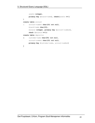 5. Structured Query Language (SQL)


            assets integer,
            primary key (branch-name), check(assets >=0)
      )
      create table account
      (     account-number char(10) not null,
            branch-name char(15),
            balance integer, primary key (account-number),
            check (balance >=0))
      create table depositor
      (     customer-name char(20) not null,
            account-number char(10) not null,
            primary key (customer-name, account-number)

      )




Dwi Puspitasari, S.Kom, Program Studi Manajemen Informatika   49
 