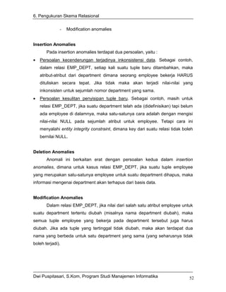 6. Pengukuran Skema Relasional


              -   Modification anomalies


Insertion Anomalies
       Pada insertion anomalies terdapat dua persoalan, yaitu :
•   Persoalan kecenderungan terjadinya inkonsistensi data. Sebagai contoh,
    dalam relasi EMP_DEPT, setiap kali suatu tuple baru ditambahkan, maka
    atribut-atribut dari department dimana seorang employee bekerja HARUS
    dituliskan secara tepat. Jika tidak maka akan terjadi nilai-nilai yang
    inkonsisten untuk sejumlah nomor department yang sama.
•   Persoalan kesulitan penyisipan tuple baru. Sebagai contoh, masih untuk
    relasi EMP_DEPT, jika suatu department telah ada (didefinisikan) tapi belum
    ada employee di dalamnya, maka satu-satunya cara adalah dengan mengisi
    nilai-nilai NULL pada sejumlah atribut untuk employee. Tetapi cara ini
    menyalahi entity integrity constraint, dimana key dari suatu relasi tidak boleh
    bernilai NULL.


Deletion Anomalies
       Anomali ini berkaitan erat dengan persoalan kedua dalam insertion
anomalies, dimana untuk kasus relasi EMP_DEPT, jika suatu tuple employee
yang merupakan satu-satunya employee untuk suatu department dihapus, maka
informasi mengenai department akan terhapus dari basis data.


Modification Anomalies
       Dalam relasi EMP_DEPT, jika nilai dari salah satu atribut employee untuk
suatu department tertentu diubah (misalnya nama department diubah), maka
semua tuple employee yang bekerja pada department tersebut juga harus
diubah. Jika ada tuple yang tertinggal tidak diubah, maka akan terdapat dua
nama yang berbeda untuk satu department yang sama (yang seharusnya tidak
boleh terjadi).




Dwi Puspitasari, S.Kom, Program Studi Manajemen Informatika                      52
 