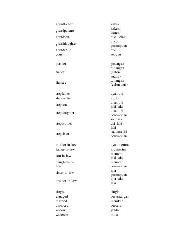 Bahasa Inggris Sepupu Perempuan Dan Sepupu Laki Laki Dengan Bahasa Inggris Sepupu Perempuan Dan Sepupu Laki Laki Dengan