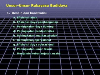 Unsur-Unsur Rekayasa Budidaya
1. Desain dan konstruksi
a. Efisiensi lahan
b. Efisiensi biaya pembangunan
c. Peningkatan daya dukung
d. Peningkatan produktivitas
e. Peningkatan kualitas produk
f. Kemudahan operasional
g. Efisiensi biaya operasional
h. Peningkatan umur teknis
i. Menjamin keberlanjutan usaha
 