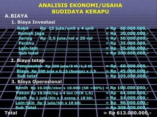ANALISIS EKONOMI/USAHA
BUDIDAYA KERAPU
A.BIAYA
1. Biaya Investasi
Rakit Rp 15 juta/unit x 4 unit = Rp 60.000.000,-
Rumah jaga = Rp 30.000.000,-
Jaring Rp 2,5 juta/rol x 20 rol = Rp 50.000.000,-
Perahu = Rp 35.000.000,-
Lain-lain = Rp 35.000.000,-
Sub total = Rp 200.000.000,-
2. Biaya tetap
Penyusutan Rp 200 juta/5 th/1,5 th = Rp 60.000.000,-
Biaya Rp 200 juta x 0,15 (bunga) x 1,5 = Rp 45.000.000,-
Sub total = Rp 105.000.000,-
3. Biaya Operasional
Benih Rp 10.000/ekor x 10.000 (SR =80%) = Rp 100.000.000,-
Pakan Rp 10.000/kg x 4 ton (FCR 1,6) = Rp 64.000.000,-
Upah Rp 1 juta/bln x 3 orang x 18 bln = Rp 54.000.000,-
Lain-lain Rp 5 juta/bln x 18 bln = Rp 90.000.000,-
Sub Total = Rp 308.000.000,-
Total = Rp 613.000.000,-
 