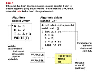 Dasar c++ input, proses, output | PPT