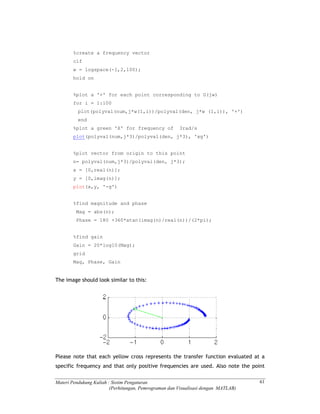 Dasar control system dengan matlab | PDF