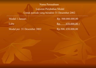 Modal 1 Januari Rp. 500.000.000,00 Nama Perusahaan Laporan Perubahan Modal Untuk periode yang berakhir 31 Desember 2002  Laba Rp.  650.000,00 + Modal per  31 Desember 2002 Rp.500. 650.000,00 