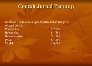Contoh Jurnal Penutup Misalkan  Saldo account pendapatan, beban dan prive  sebagai berikut  : Pendapatan  $ 2,000 Beban  Gaji  $  550 Beban lain-lain  $  100 Prive $  200 Modal $ 9,000 