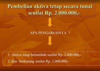 Pembelian aktiva tetap secara tunai senilai Rp. 2.000.000,- APA PENGARUHNYA  ? 1. Aktiva tetap bertambah senilai Rp. 2.000.000,-  2. Kas  berkurang senilai Rp. 2.000.000,- 