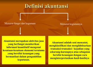 Definisi akuntansi Akuntansi merupakan aktivitas jasa yang berfungsi memberikan informasi kuantitatif mengenai kesatuan-kesatuan ekonomi terutama yang bersifat keuangan yang bermanfaat dalam pengambilan keputusan. Menurut fungsi dan kegunaan Menurut kegiatannya Akuntansi adalah seni mencatat, mengklasifikasi dan mengikhtisarkan transaksi-transaksi / kejadian yang sekurang-kurangnya atau sebagaian bersifat keuangan dengan cara menginterpretasikan hasil-hasilnya   