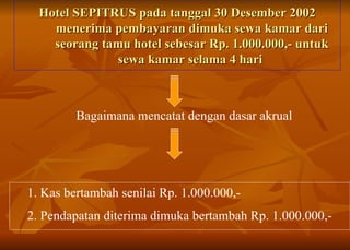 Hotel SEPITRUS pada tanggal 30 Desember 2002 menerima pembayaran dimuka sewa kamar dari seorang tamu hotel sebesar Rp. 1.000.000,- untuk sewa kamar selama 4 hari  Bagaimana mencatat dengan dasar akrual 1. Kas bertambah senilai Rp. 1.000.000,-  2. Pendapatan diterima dimuka bertambah Rp. 1.000.000,- 
