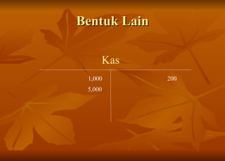 Bentuk Lain Kas 1,000 200 5,000 