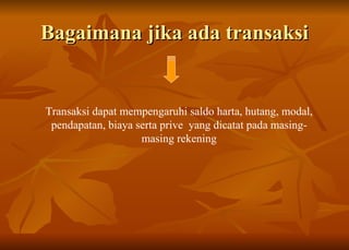 Bagaimana jika ada transaksi Transaksi dapat mempengaruhi saldo harta, hutang, modal, pendapatan, biaya serta prive  yang dicatat pada masing-masing rekening 