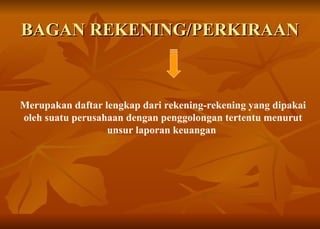 BAGAN REKENING/PERKIRAAN Merupakan daftar lengkap dari rekening-rekening yang dipakai oleh suatu perusahaan dengan penggolongan tertentu menurut unsur laporan keuangan   