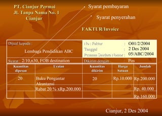 PT. Cianjur Permai Jl. Tanpa Nama No. 1   Cianjur   FAKTUR/Invoice   Cianjur, 2 Des 2004 Syarat pembayaran Syarat penyerahan Lembaga Pendidikan ABC O01/2/2004 2 Des 2004 05/ABC/2004 2/10,n30, FOB destination Pos 20 Buku Pengantar  Akuntansi 20 Rp.10.000 Rp.200.000 Rabat 20 % xRp.200.000 Rp. 40.000 Rp.160.000 Dijual kepada :  No : Faktur  :  Tanggal  :  Pesanan Saudara Nomor :  Syarat :  Dikirim dengan  :  Kuantitas dipesan Uraian Kuantitas dikirim Harga Satuan Jumlah 