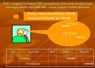 Pada  tanggal 21 Januari 2002 perusahaan telah menyelesaikan jasa foto kopi sebesar Rp.5.000.000,- tetapi uangnya belum diterima  Piutang Pendapatan Piutang / tagihan bertambah Rp.5.000.000 Pendapatan bertambah  Rp.5.000.000 5.000.000 5.000.000 Piutang 5.000.000 Pendapatan 5.000.000 Tgl Account Ref Debit Kredit 