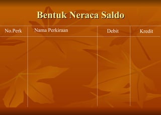 Bentuk Neraca Saldo No.Perk Nama Perkiraan  Debit Kredit 