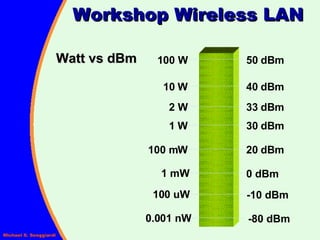Workshop Wireless LAN Watt vs dBm 1 W 2 W 10 W 30 dBm 33 dBm 40 dBm 100 W 50 dBm 100 mW 20 dBm 1 mW 0 dBm 100 uW -10 dBm 0.001 nW -80 dBm 