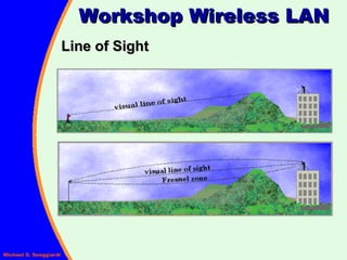 Line of Sight Workshop Wireless LAN 