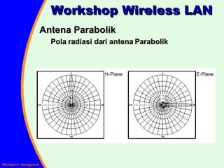 Workshop Wireless LAN Antena Parabolik Pola radiasi dari antena Parabolik 
