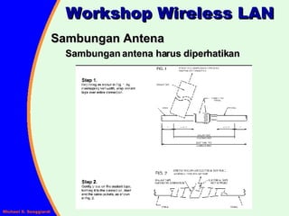 Workshop Wireless LAN Sambungan Antena  Sambungan antena harus diperhatikan 