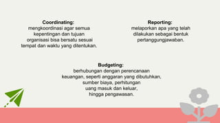 Coordinating:
mengkoordinasi agar semua
kepentingan dan tujuan
organisasi bisa bersatu sesuai
tempat dan waktu yang ditentukan.
Reporting:
melaporkan apa yang telah
dilakukan sebagai bentuk
pertanggungjawaban.
Budgeting:
berhubungan dengan perencanaan
keuangan, seperti anggaran yang dibutuhkan,
sumber biaya, perhitungan
uang masuk dan keluar,
hingga pengawasan.
 