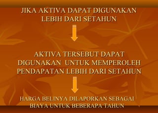 JIKA AKTIVA DAPAT DIGUNAKAN
       LEBIH DARI SETAHUN



    AKTIVA TERSEBUT DAPAT
DIGUNAKAN UNTUK MEMPEROLEH
PENDAPATAN LEBIH DARI SETAHUN


HARGA BELINYA DILAPORKAN SEBAGAI
  BIAYA UNTUK BEBERAPA TAHUN
 