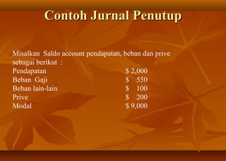 Contoh Jurnal Penutup

Misalkan Saldo account pendapatan, beban dan prive
sebagai berikut :
Pendapatan                          $ 2,000
Beban Gaji                          $ 550
Beban lain-lain                     $ 100
Prive                               $ 200
Modal                               $ 9,000
 