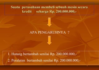 Suatu perusahaan membeli sebuah mesin secara
        kredit seharga Rp. 200.000.000,-




              APA PENGARUHNYA ?




1. Hutang bertambah senilai Rp. 200.000.000,-
2. Peralatan bertambah senilai Rp. 200.000.000,-
 