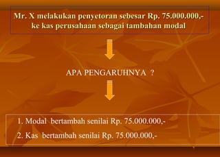 Mr. X melakukan penyetoran sebesar Rp. 75.000.000,-
    ke kas perusahaan sebagai tambahan modal




              APA PENGARUHNYA ?




1. Modal bertambah senilai Rp. 75.000.000,-
2. Kas bertambah senilai Rp. 75.000.000,-
 
