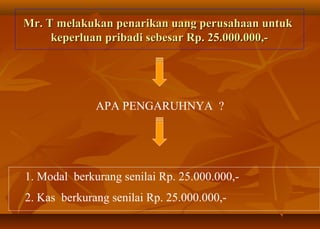 Mr. T melakukan penarikan uang perusahaan untuk
     keperluan pribadi sebesar Rp. 25.000.000,-




              APA PENGARUHNYA ?




1. Modal berkurang senilai Rp. 25.000.000,-
2. Kas berkurang senilai Rp. 25.000.000,-
 