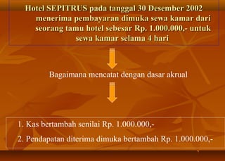 Hotel SEPITRUS pada tanggal 30 Desember 2002
    menerima pembayaran dimuka sewa kamar dari
    seorang tamu hotel sebesar Rp. 1.000.000,- untuk
              sewa kamar selama 4 hari



         Bagaimana mencatat dengan dasar akrual




1. Kas bertambah senilai Rp. 1.000.000,-
2. Pendapatan diterima dimuka bertambah Rp. 1.000.000,-
 
