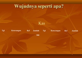 Wujudnya seperti apa?


                              Kas
Tgl   Keterangan   Ref   Jumlah   Tgl   Keterangan   Ref   Jumlah

                            500
 