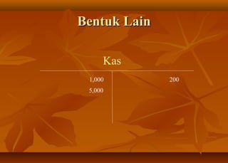 Bentuk Lain

     Kas
 1,000        200
 5,000
 