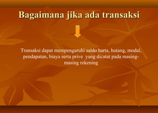 Bagaimana jika ada transaksi


Transaksi dapat mempengaruhi saldo harta, hutang, modal,
 pendapatan, biaya serta prive yang dicatat pada masing-
                    masing rekening
 