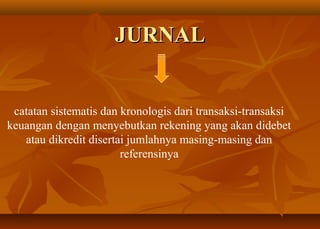 JURNAL


 catatan sistematis dan kronologis dari transaksi-transaksi
keuangan dengan menyebutkan rekening yang akan didebet
   atau dikredit disertai jumlahnya masing-masing dan
                        referensinya
 