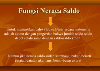 Fungsi Neraca Saldo

 Untuk memastikan bahwa Buku Besar secara matematis
adalah akurat dengan pengertian bahwa jumlah saldo-saldo
       debet selalu sama dengan saldo-saldo kredit



  Namun jika neraca saldo sudah seimbang bukan berarti
     catatan-catatan akuntansi benar-benar akurat
 