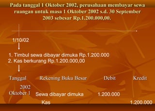 Pada tanggal 1 Oktober 2002, perusahaan membayar sewa
 ruangan untuk masa 1 Oktober 2002 s.d. 30 September
              2003 sebesar Rp.1.200.000,00.



 1/10/02

1. Timbul sewa dibayar dimuka Rp.1.200.000
2. Kas berkurang Rp.1.200.000,00


Tanggal      Rekening Buku Besar       Debit      Kredit
    2002
Oktober 1 Sewa dibayar dimuka        1.200.000
             Kas                                 1.200.000
 