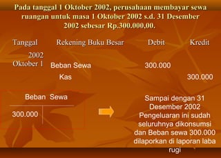 Pada tanggal 1 Oktober 2002, perusahaan membayar sewa
  ruangan untuk masa 1 Oktober 2002 s.d. 31 Desember
               2002 sebesar Rp.300.000,00.

Tanggal    Rekening Buku Besar       Debit        Kredit
    2002
Oktober 1 Beban Sewa                300.000
            Kas                                  300.000

   Beban Sewa                        Sampai dengan 31
                                      Desember 2002
300.000                            Pengeluaran ini sudah
                                  seluruhnya dikonsumsi
                                 dan Beban sewa 300.000
                                 dilaporkan di laporan laba
                                            rugi
 