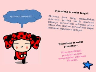 Apa itu AKUNTANSI ???
 