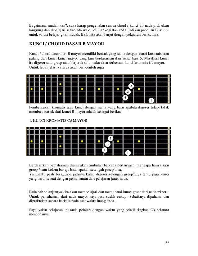 Chord semua baik dasar dasar bermain gitar Chord semua baik dasar dasar bermain gitar