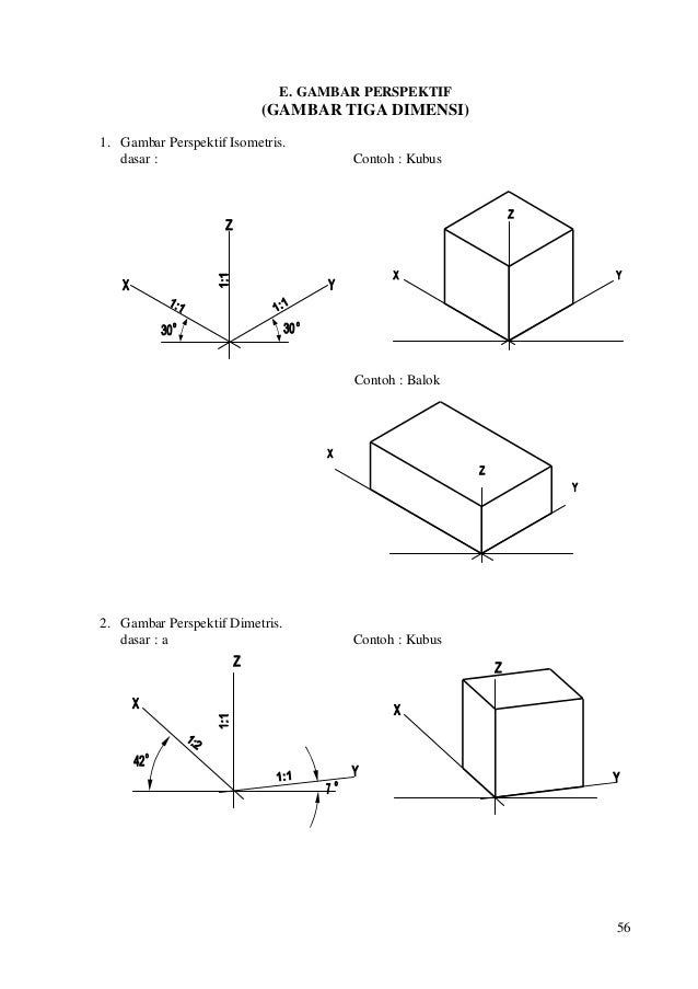 dimensi gambar tiga dasar membuat teknik GAMBAR TEKNIK dimensi gambar tiga dasar membuat teknik GAMBAR TEKNIK