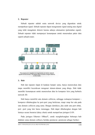 2. Repeater
Sebuah repeater adalah suatu network device yang digunakan untuk
memperkuat signal. Sebuah repeater dapat mengenarate signal analog atau digital
yang telah mengalami distorsi karena adanya attenuation (pelemahan signal).
Sebuah repeater tidak mempunyai kemampuan untuk meneruskan paket data
seperti sebuah router.

3. Hub
Hub dan repeate r dapat di katakan hampir sama, hanya meneru skan data
tanpa memilik i kecerda san mengenai alamat -alamat yang dituju . Hub tidak
memilik i kemampu an untuk menerus kan data ke kompute r lain yang berbed a
network ID.
Hub hanya memili ki satu domain collisi on, sehingga walaup un kompute r komput er dihubun gkan ke port-port yang berlai nan, tetapi tetap ber ada pada
satu domain collisi on yang sama. Dengan demikia n, jika salah satu port sibuk,
port -port yang lain harus menunggu . Hub dapat dihubun gkan dengan hub
lainnya secara berant ai (daisy chain) untuk memperl uas jaringa n LAN.
Pada jaringa n Etherne t 10BaseT , untuk menghub ungkan beberap a hub
didalam sutau domain colliso n, berlaku peratur an -peraturan sebagai berikut :
BAB V PENGENALAN LOCAL AREA NETWORK (LAN)

118

 
